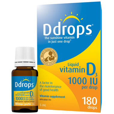 Ddrops Reviews recommendations Ddrops Reviews forecasting