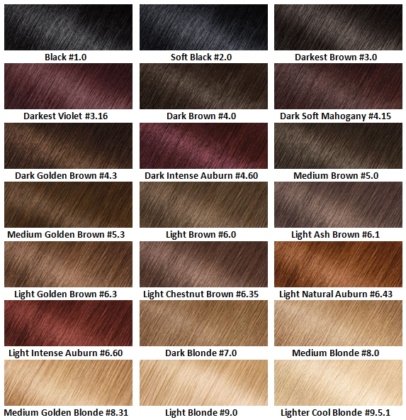 Nutrisse Garnier Hair Colour Chart