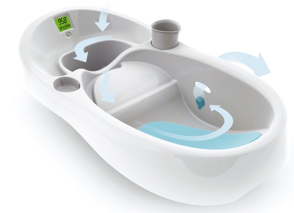 4moms mamaroo bathtub