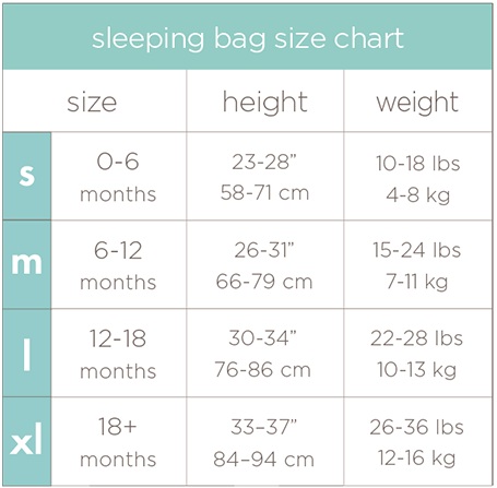 Snoo Sleep Sack Size Chart