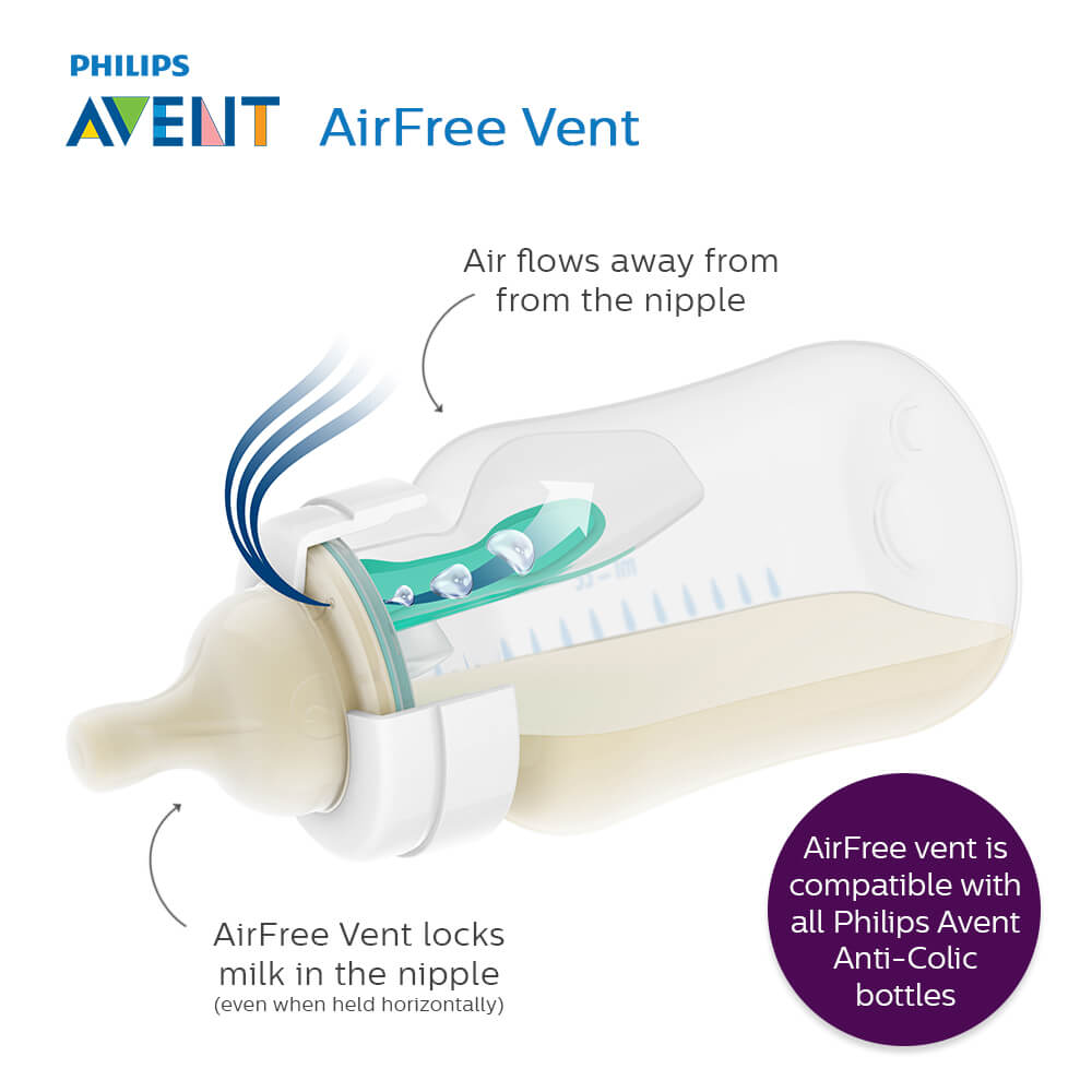 avent airfree vent insert